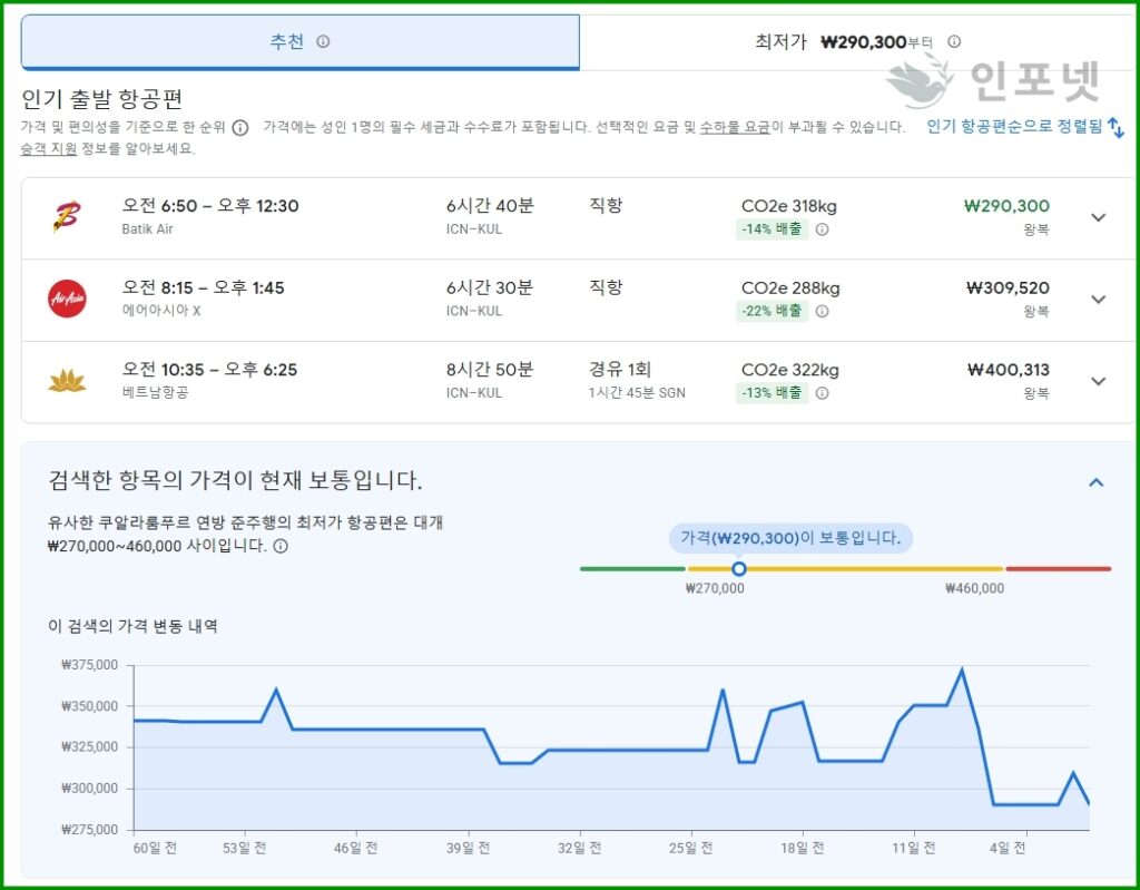 구글플라이트 가격변동그래프