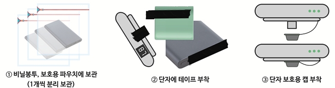 보조배터리 단락 조치방법